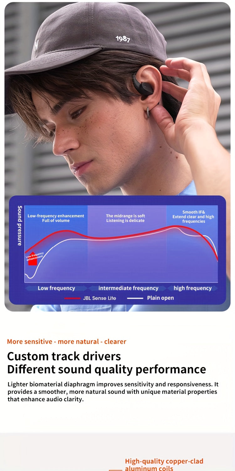 JBL Sense Lite sound circle, open wireless headphones, non-bone conduction sports running exercise travel hanging ear type non-clip ear headset, long-term wear, ultra-long battery life, enhanced bass, sound quality and clear