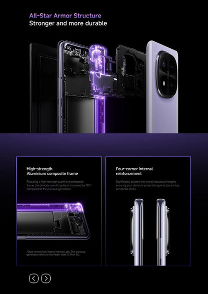Xiaomi Redmi Note 14 Pro Plus 12GB+512GB 5G Smartphone Snapdragon 7s Gen 3 6.67" AMOLED Display 200MP Triple Camera 120W HyperCharge