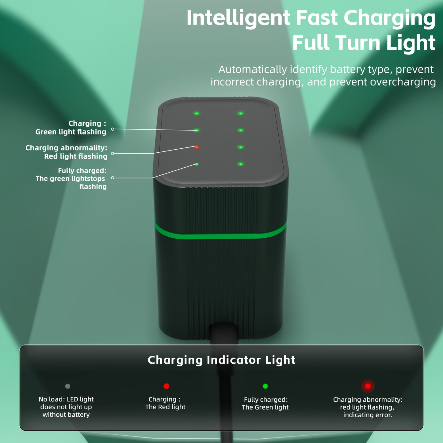 PUJIMAX 8-Pack High-Capacity 4255mWh & 1100mWh AA+AAA Lithium with 8-Slot Fast Charger - Long-Lasting Power, Over-Voltage/Over-Current/Over-Heat/Over-Temperature/Over-Voltage Protection, Compatible with Smartphones, Laptops,