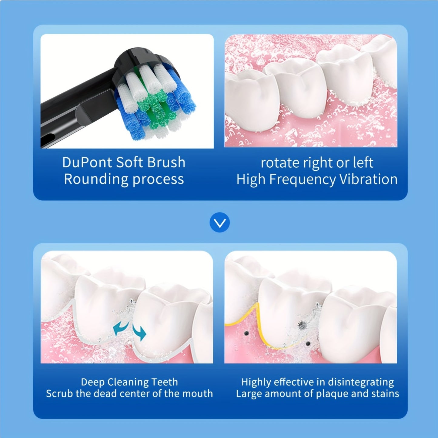 2 Pack Orinatola Electric Toothbrush, 8 Brush Heads, IPX7 Waterproof, 2 Travel Cases, 3 Rotating Cleaning Modes, USB C Fast Charging, 2 Minutes Smart Timer, A Good Gift for Yourself And Your Family, Personal Care Electronics,