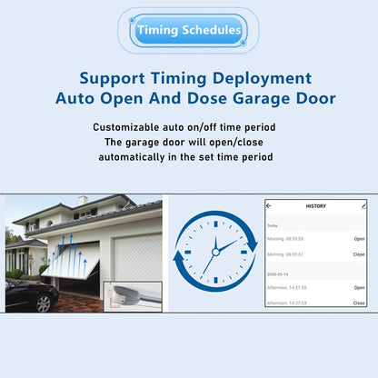 Wifi Switch Smart Garage Door Opener Controller, Compatible with Alexa Echo, Google Home, And Smartlife/Tuya APP Control, Works with RF433 Remote Control. The Tuya Smart Garage Door Opener Can Control Swing And Sliding Door M