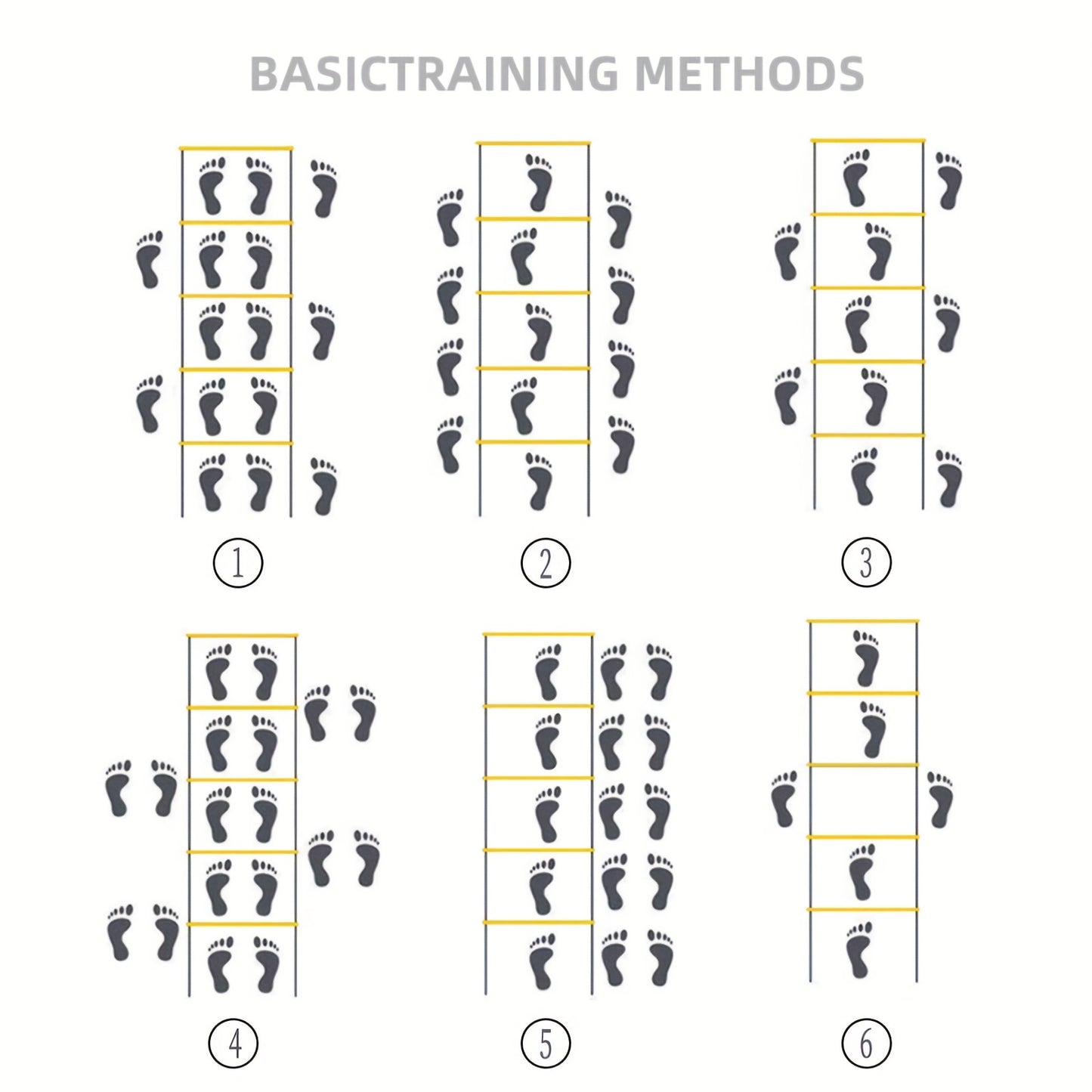 A Set Of Football Training with Agility Ladder, Cones, Adjustable Hurdles, Resistance Parachute, Bands & Large Bag. Perfect for Football, Basketball, Tennis, Baseball, Rugby & More. Ideal Gift for Speed, Agility & Strength Tr
