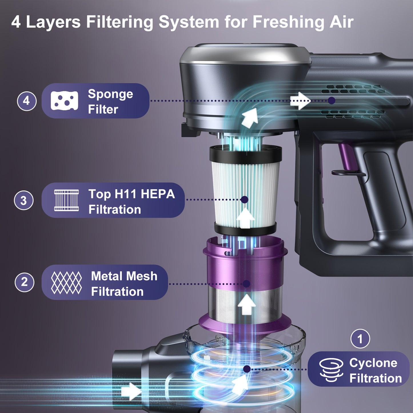 Lubluelu Free-Standing Vacuum Cleaner 26KPa, Powerful Lightweight Cordless 6in 1 Stick Vacuum Cleaner, for Carpet Floor Pet Hair, Vacuum Cleaner for Home, Cordless Vacuum Cleaner High Suction, Vacuum Cleaner Cordless, Vacuum