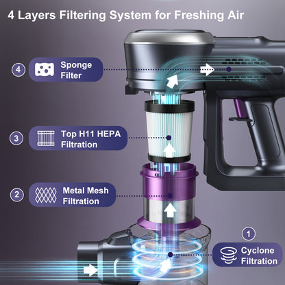 Lubluelu Free-Standing Vacuum Cleaner 26KPa, Powerful Lightweight Cordless 6in 1 Stick Vacuum Cleaner, for Carpet Floor Pet Hair, Vacuum Cleaner for Home, Cordless Vacuum Cleaner High Suction, Vacuum Cleaner Cordless, Vacuum