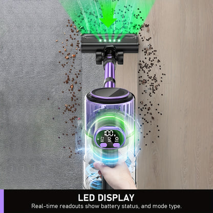 High Suction Home Cordless Vacuum Cleaner, 10-in-1 Multi-Purpose Cane Vacuum Cleaner, 45-Minute Range, 3 Suction Modes with Upgraded Green LED Lights And Tangle-Free Brush for Home, Hardwood Floors, Carpets And Pet Hair.