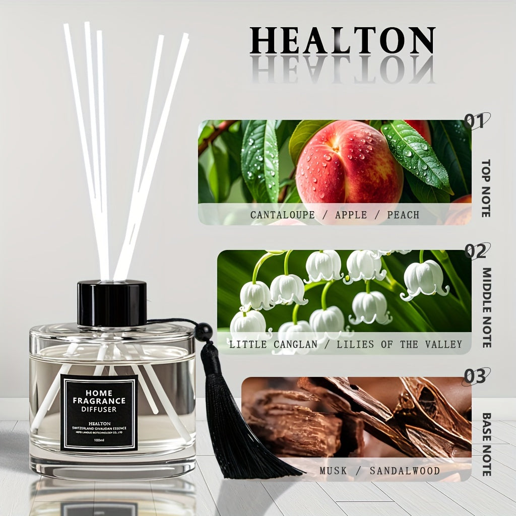 Luxury Hotel Series Reed Diffuser Set - 100ml Large Capacity, Long-Lasting Scent (5-7 Weeks) for Living Room and Bedroom - Spice Fragrance, Swiss Raffinerie Ingredients, Glass and Rattan, Cylinder Shape, Under 1L - Ideal for