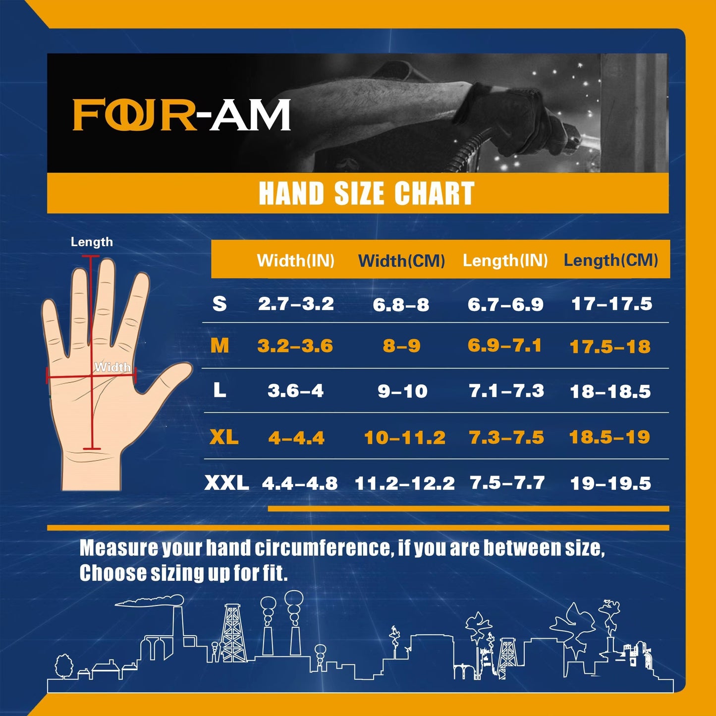 3 Pairs of Level 3 Cut Heavy Duty Work Gloves with Firm Non-Slip Grip, Durable &amp; Breathable Nitrile Foam Coating, and Touchscreen Compatible 3D-Comfort Fit