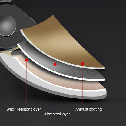 AIRAJ Heavy-Duty Garden Trimmer - Ultra-Sharp, Durable Manual Pruning Shears with Ergonomic Non-Slip Grip for Branches & Flowers