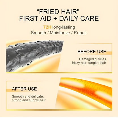 Luxurious Hair Fragrance Spray - Instantly Softens and Nourishes, Calms Frizz, Prevents Static, Long-Lasting Scent, No-Wash Beauty Solution - 100ml