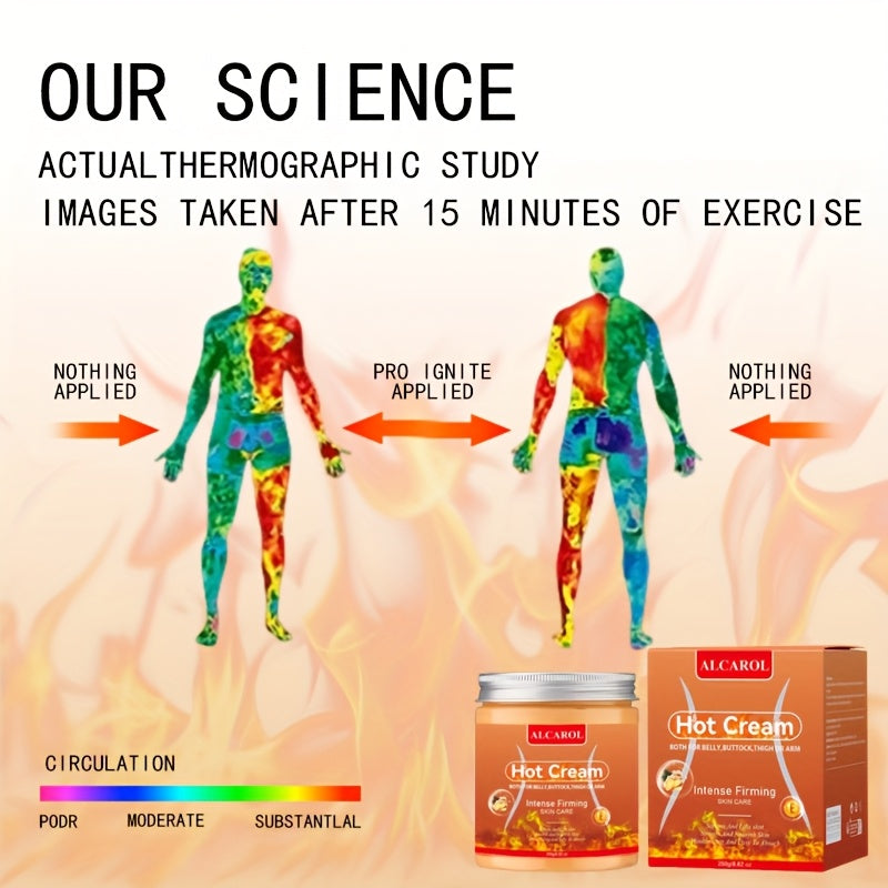 ALCAROL Thermal Cream 250g - Turmeric & Vitamin E Abdomen, Buttocks, Thighs and Arms Thermal Cream | Strong Firming + Deep Moisturizing + Promoting Perspiration | Exercise Burning Improves | Suitable for All Light Beige Types