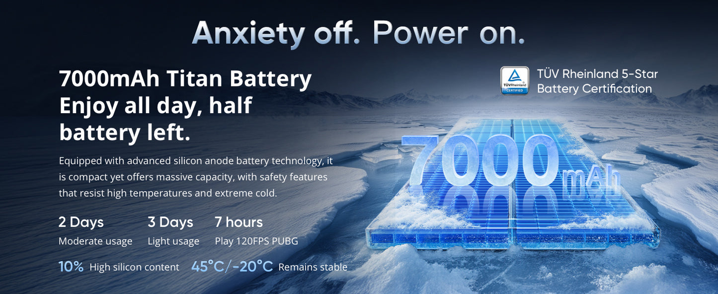 Global Version realme GT 7T 5G AI Smartphone 12+512GB Mediatek Dimensity 8400 Max 6.8" AMOLED Display 7000 mAh Battery 120W Charging