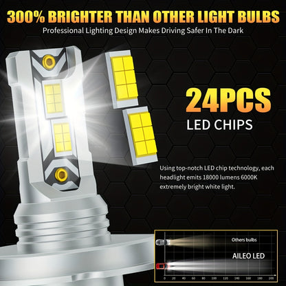 AILEO 2pcs High-Quality H4 LED Lights, 18000LM 60W Car Headlamps with High/Low Beam, 6000K White Light, Aluminum Body, Plug & Play, No Battery Needed, Perfect for Motor Vehicles, Automotive Lighting | Modern Car Accessories |