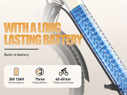 Aairsk 60.96cm Electric Bicycle for Adults, 7-Speed Ebike with 36V 13AH Replaceable Built-in Battery & 250W Motor, Full Suspension Electric Mountain Bike, 25 Km/h And 80km Range E-bike for Urban Commuters