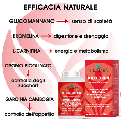 Powerful Thermogenic Slimming Pills for Men And Women | Natural Fat Burner Supplement with Thermogenic Effect | Metabolic Accelerator for Weight Loss | Supplement to Lose Belly And Hip Fat | Energy, Appetite Control, And Meta