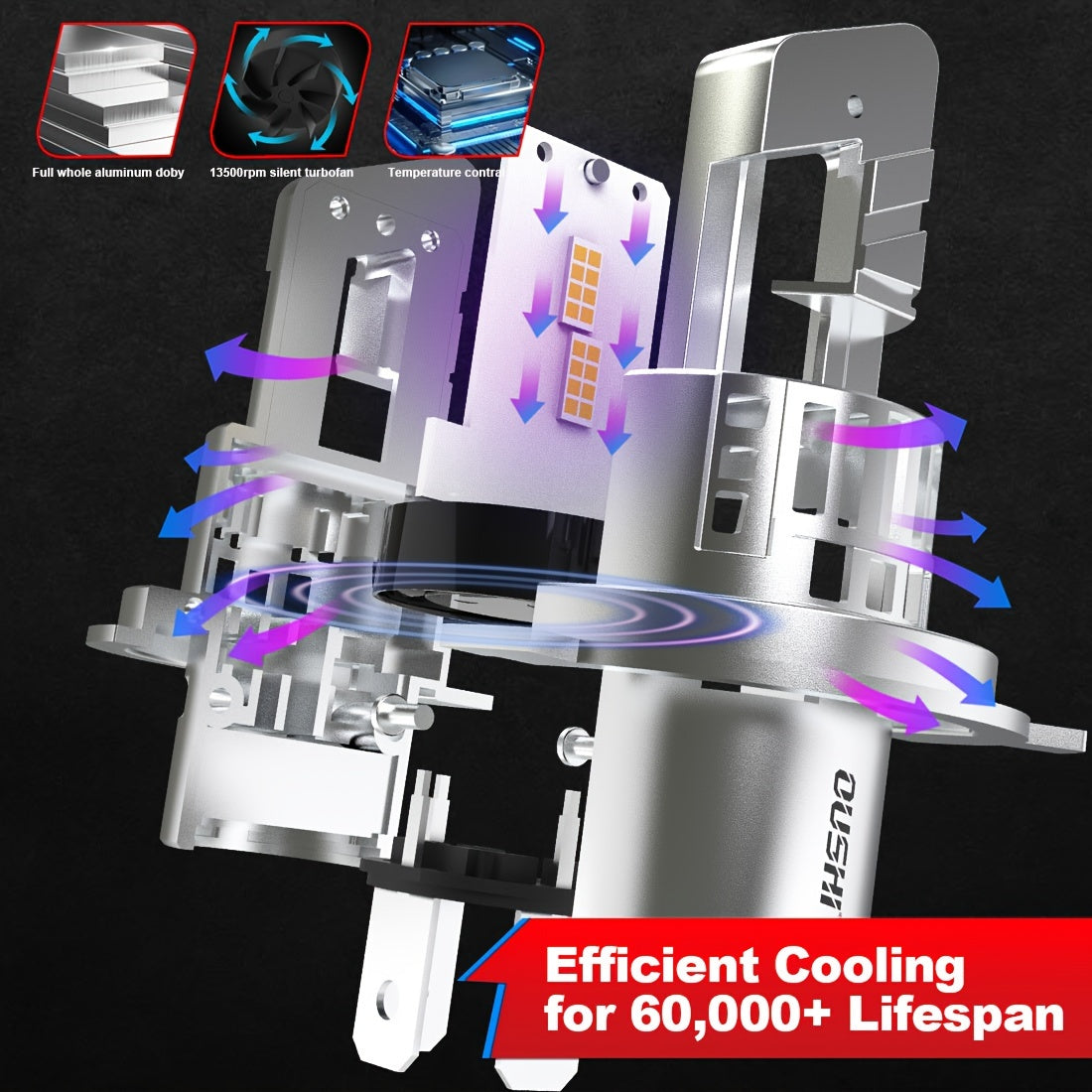 2pcs H4 9003 HB2 LED Headlight Bulbs - 20000LM Super Bright, 12V, High & Low Beam with Fan, White, Fit for Cars, Trucks, SUVs, Motorcycles, Vehicle Lighting Upgrade, Sleek Bulb Design, Durable Construction, Without Battery