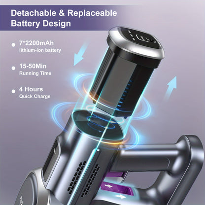 Lubluelu Free-Standing Vacuum Cleaner 26KPa, Powerful Lightweight Cordless 6in 1 Stick Vacuum Cleaner, for Carpet Floor Pet Hair, Vacuum Cleaner for Home, Cordless Vacuum Cleaner High Suction, Vacuum Cleaner Cordless, Vacuum