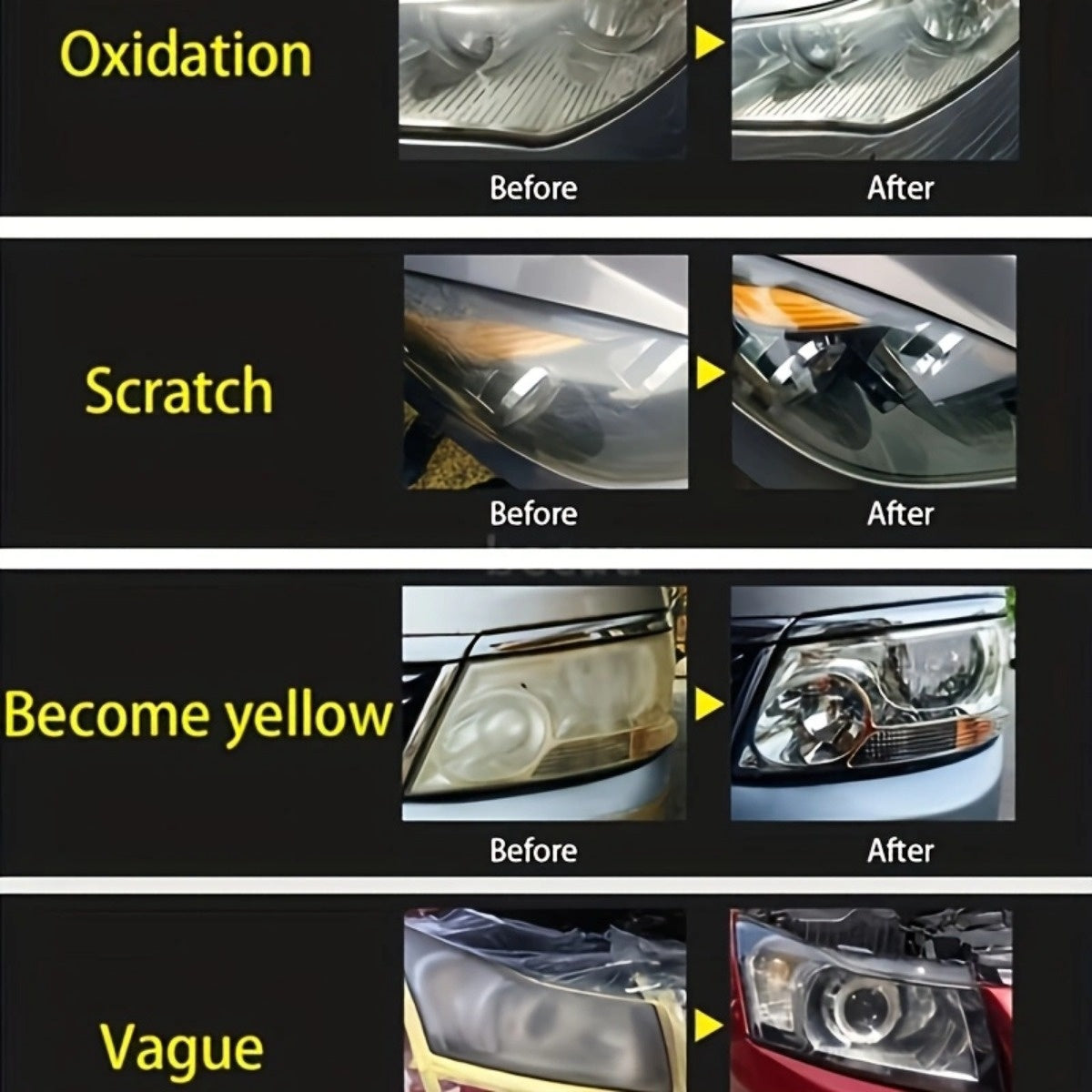 BESPER Car Headlight Restoration Kit with 500ml Restoration Fluid & Fogging Cup - Oxidized Yellowed/Scratched/Blurred Headlight Restoration, Durable Plastic, Easy-Use Design for Enhanced Visibility & Safety, Vehicle Lighting