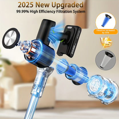 Aspirador sem fios, 45KPA, autoportante, para uso doméstico, com autonomia de 60 minutos, carregamento na parede, visor LED, luz verde melhorada e escova anti-emaranhamento para pelos de animais, alcatifas e pavimentos duros.