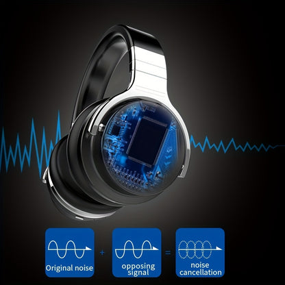 Wireless Headphones, Active Noise Cancelling Headphones with Microphone, Deep Bass, Over Ear Headphones, Comfortable Fit, 30H Playtime