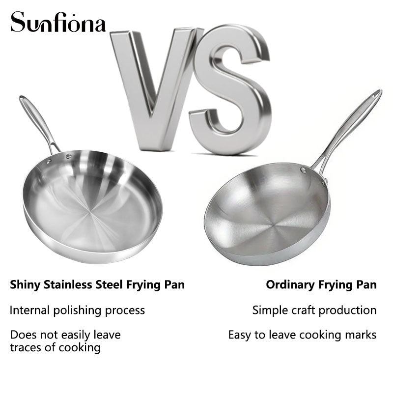 3pcs Sunfiona 316 Stainless Steel Bright Surface Frying Pan, Three-Layer Steel Material, Uncoated Frying Pan, Long-Handled Frying Pan, Wok, Suitable for A Variety Of Induction Cookers, Ovens, Fast Heating, Dishwasher Safe, Ho
