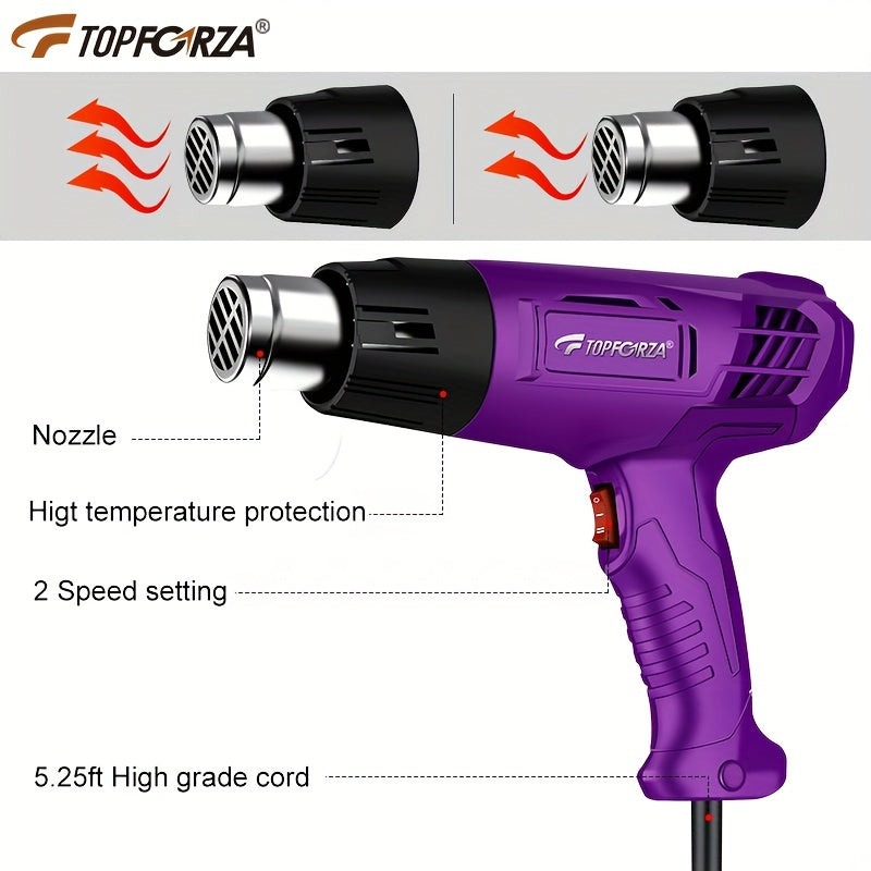 TOPFORZA Industrial Heat Gun with Dual-Speed & Temperature Control, Overheat Protection - Heavy-Duty Hot Air Blower for Automotive, Film, Packaging, Electronics - Includes Nozzles - Compatible with European Plug (220-240V) -