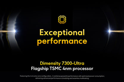 Xiaomi Poco X7 Smartphone, 12GB+512GB, 50 MP Main Camera with OIS, 5110 mAh Battery