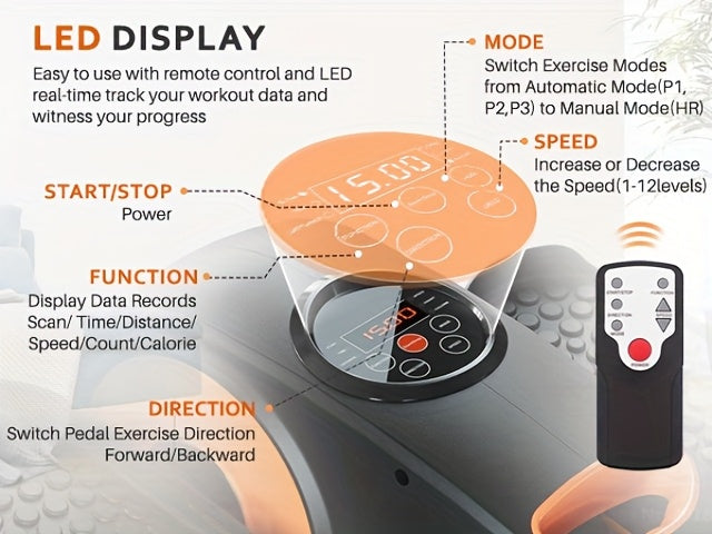 Actflame Under Desk Elliptical Machine, Electric Seated Pedal Exerciser for Seniors Fully Assembled,  Stepper Sitting Leg Exerciser with Remoter, 12 Level Speed Forward & Reverse Direction, Manual & Auto Mode for Home Office,
