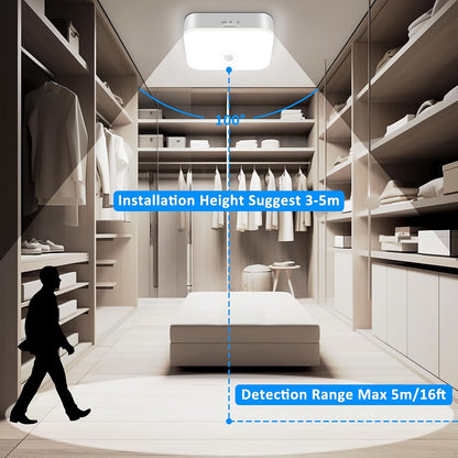 1 Modern Motion Sensor LED Ceiling Light, 500LM High Brightness 10000mAh Rechargeable Battery Powered Wireless, Day and Night Two Work Modes Motion Sensor Lamp, Suitable for Entrance, Kitchen, Stairs, Hallway, Pantry, Superma