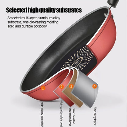 2pcs covered frying pan set, multifunctional and dual-use, smoke-free, suitable for kitchen pancakes, stir frying, etc