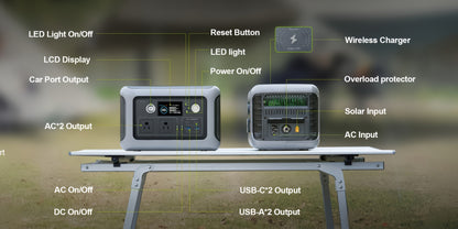 ALLPOWERS R600 299Wh Portable Power Station LiFePO4 Battery AC Output Solar Generator with 600 W Batteries, 0-100% Quick Charge In 1 Hour for Camping, Motorhome, Emergency, RV, Portable Generator for Camping, Solar Battery, G