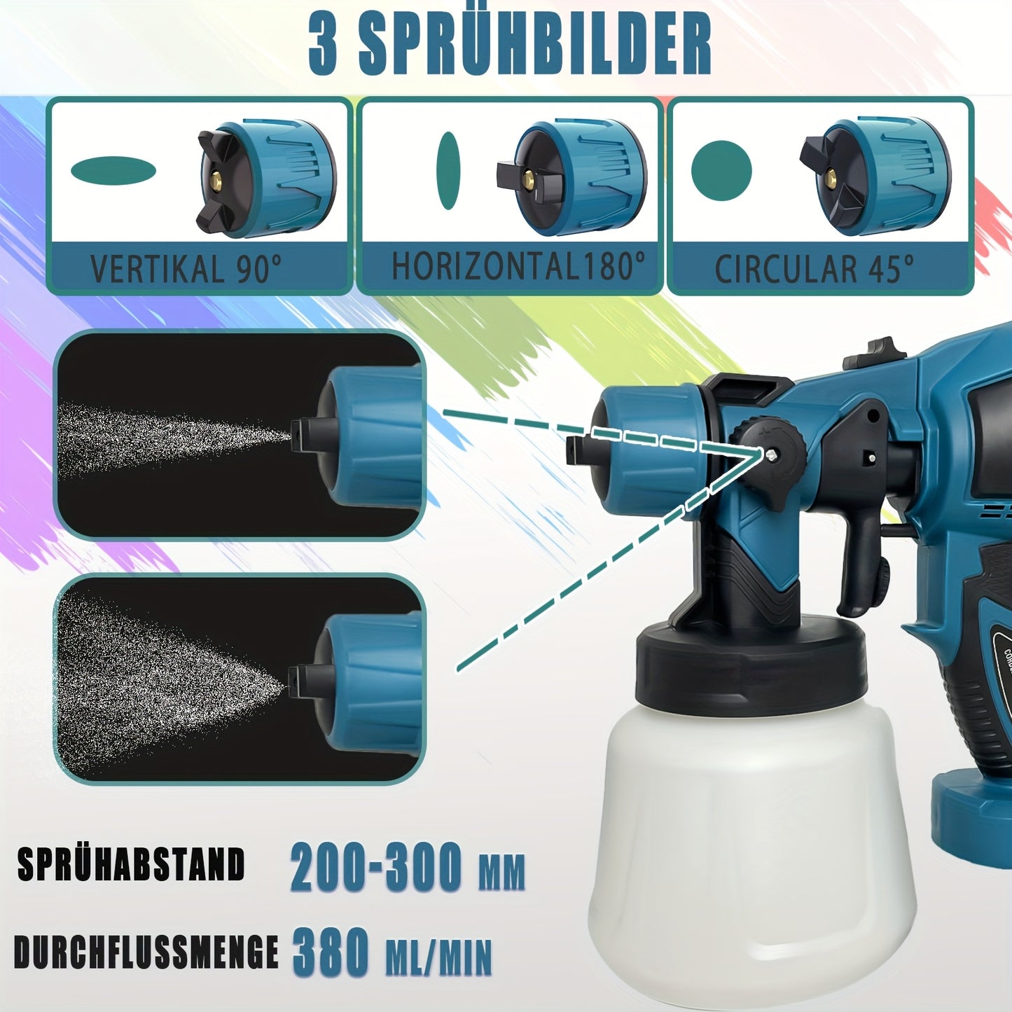 Fence Paint Sprayer with 2x 3000mAh Lithium Ion Batteries, HVLP Cordlss Paint Sprayer Compatible with Makita 18V Battery, 1000ml Tank 4 Nozzles And 2 Cleaning Tools, 3 Patterns Battery Spray Gun Paint Sprayer for Walls And Ceiling