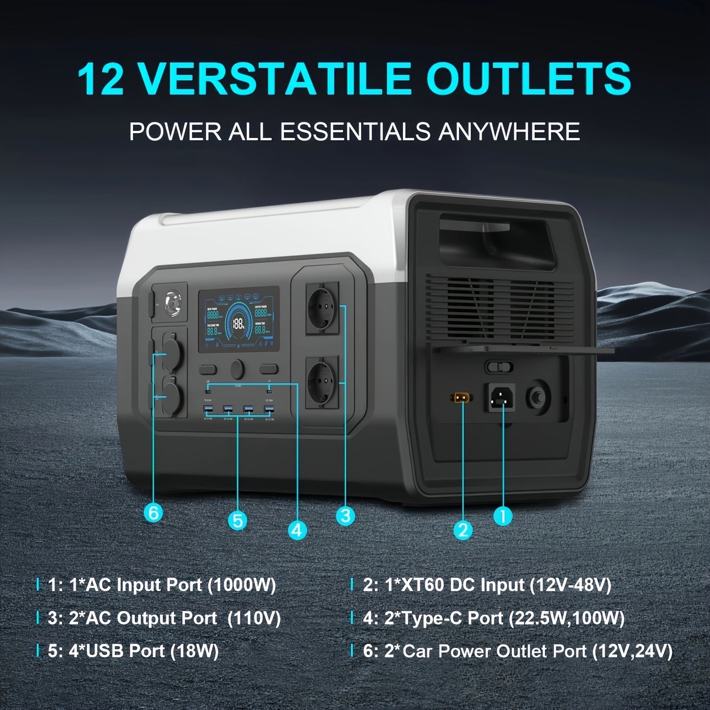 Estação de energia portátil CTOLITY XP1000 de 1800 W com painel solar ETFE de 200 W, bateria LFP de 1024 Wh, gerador solar para campismo, roulottes e viagens.