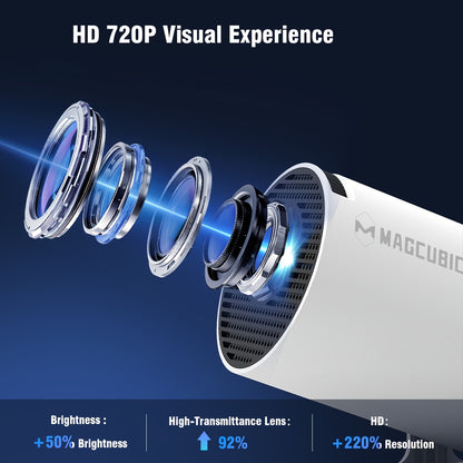 Magcubic HY300 Pro Android 11  Projector with 4K Support, 260ANSI Lumens, Dual 6 & 5.0, 3.3meter Screen, Portable Home Theater Projector with Built-in Speakers, 50,000-Hour Bulb Life, Compatible with , , Gaming Consoles - Com