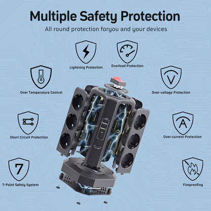 EU Multifunctional Power Tower Plug with 2 USB A Ports And 2 USB C Ports, HAFINO Triple 12-position Multi-socket Power Strip with PD 20W Fast Charging (4000W 16A) for Home And Office Scenarios