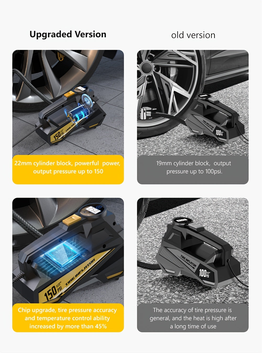 Inflador de pneus digital CaRSun, bomba de ar portátil com luz LED para automóveis, motos e bicicletas - DC 12V, 150 PSI, design preto e amarelo, alimentação por ficha, sem necessidade de bateria, insuflador de pneus de bicicleta | Porta elegante