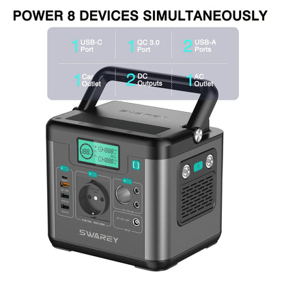 Swarey 300W Power Station with 100W Solar Panel, Power Bank with AC Outlet, 222 Wh Portabale External Battery Pack, PD 65W Fast Charging Laptop Charger Battery for Business Travel Camping Home Emergency Outage Laptop Camera