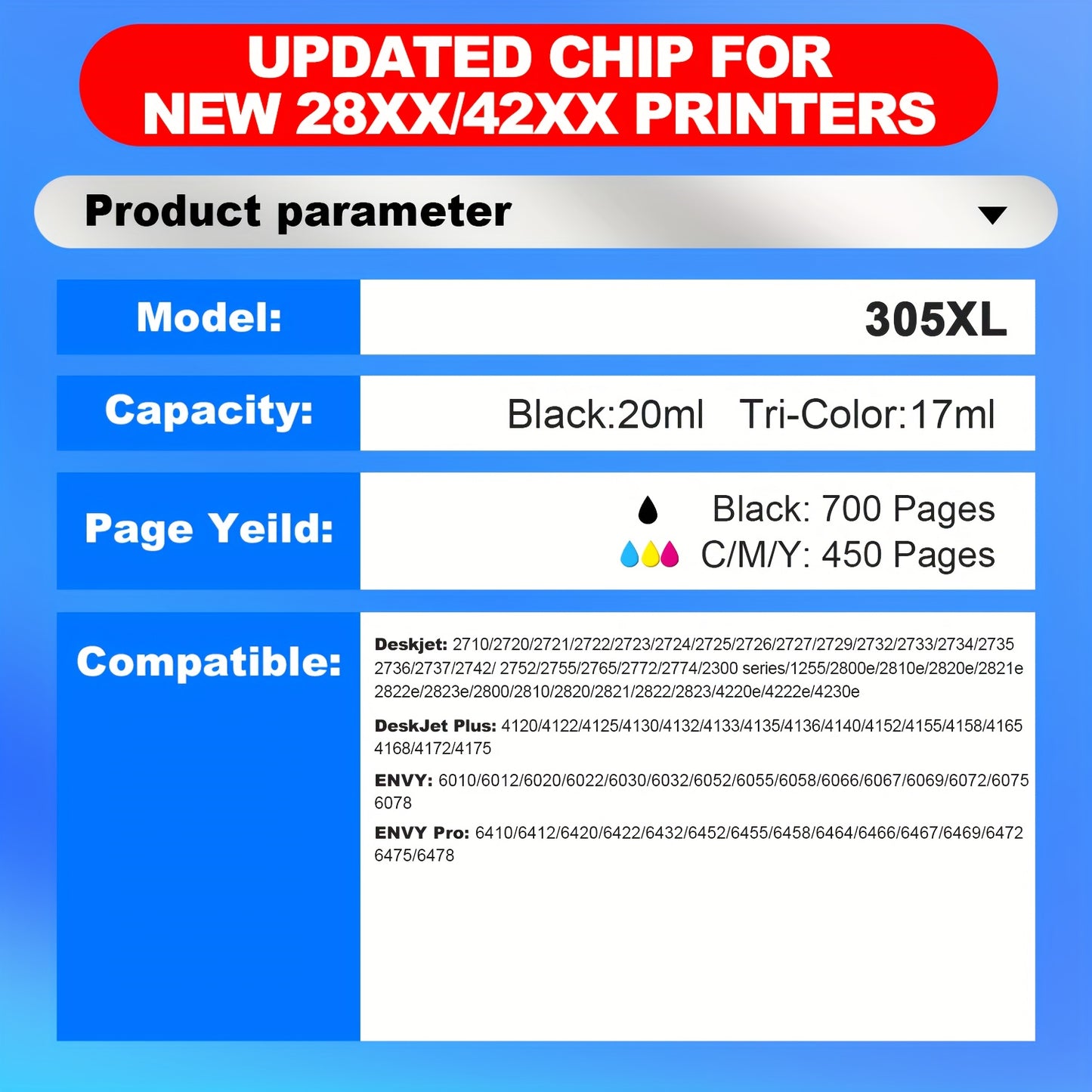 305XL Ink Cartridges Replacement for HP 305 XL, Remanufactured for HP 2700, 2700e, 2752, 2752e, 2742, 2755, 4100, 4100e, 4152, 4155e, 6000, 6055, 6400, 6458, 6458e, Printer, Ink Cartridges For Printers, Printer Supplies, Offi