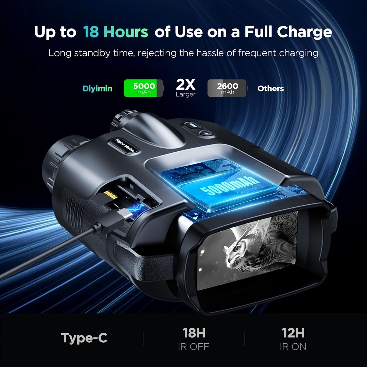 8x 4K Ultra HD Digital Night Vision Binoculars - 5000mAh long-lasting Li-ion battery, 3-inch high-resolution display, 600m long range detection - ideal for wildlife observation, valentine's day, gift for your love