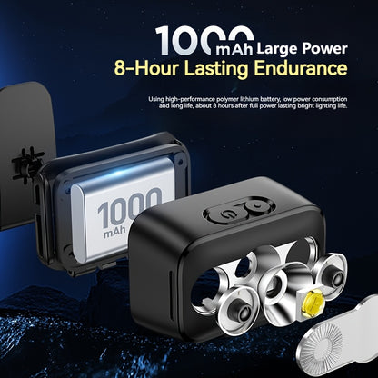 For PHILIPS Bionic Design Night King LED Headlamp with Intelligent Infrared Sensing, 10 Lighting Modes, USB Rechargeable, Red & Blue Warning Light, Clip-On for Camping, Fishing, Hiking, Work, and Outdoor Activities, Hiking Ge