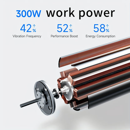 Electric Toothbrush with LED Light, 2 Replacement Heads, 5 Adjustable Modes - Quick, Convenient and Efficient Oral Hygiene Solution, Metal Accessories Included, Daily Oral Care, Oral Hygiene Essentials | Modern Toothbrush