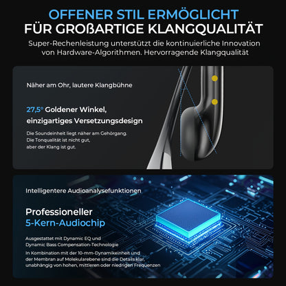 HTC NE23 AI Wireless Translation Earbuds Supports Real-Time Translation Between 135 Languages, Featuring Extended Battery Life, Comfortable Fit And High-Definition Noise Cancellation. Suitable for All Scenarios Including Spor