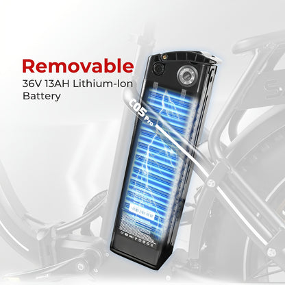 Adult E-Bike, Max 55miles And 25 KM/H City Cruising E-Bike, 50.8cm Tire Mountain Bike Commuting Snow Bike, 468WH Removable Battery, 7 Speed E-Bike, Front Suspension Bike with 6 Styles Of Hex Wrenches, 1 Screwdriver, And 2 Typ