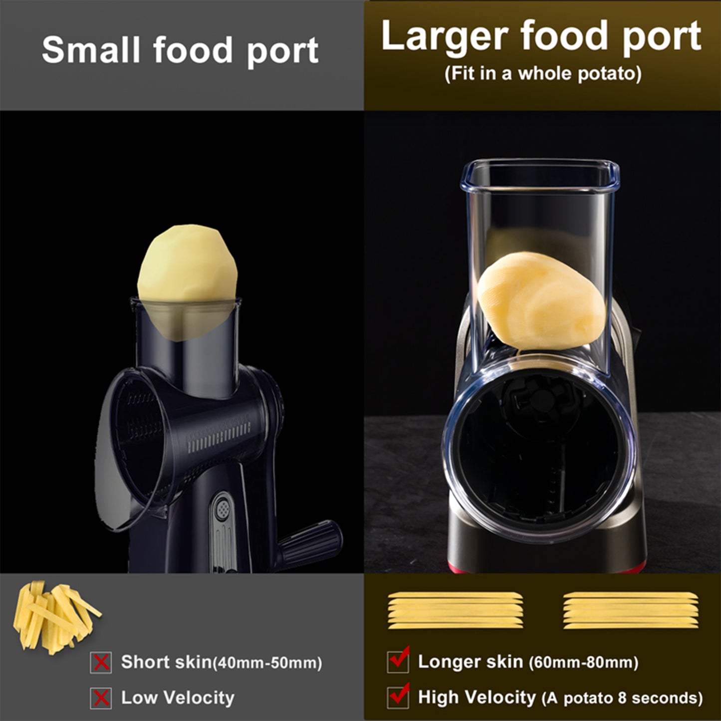 Electric Vegetable Cutter, Multifunctional Kitchen Vegetable Shredder, Potato Slicer, Saved Fruits and Vegetables in Time for Home, Restaurants, and More