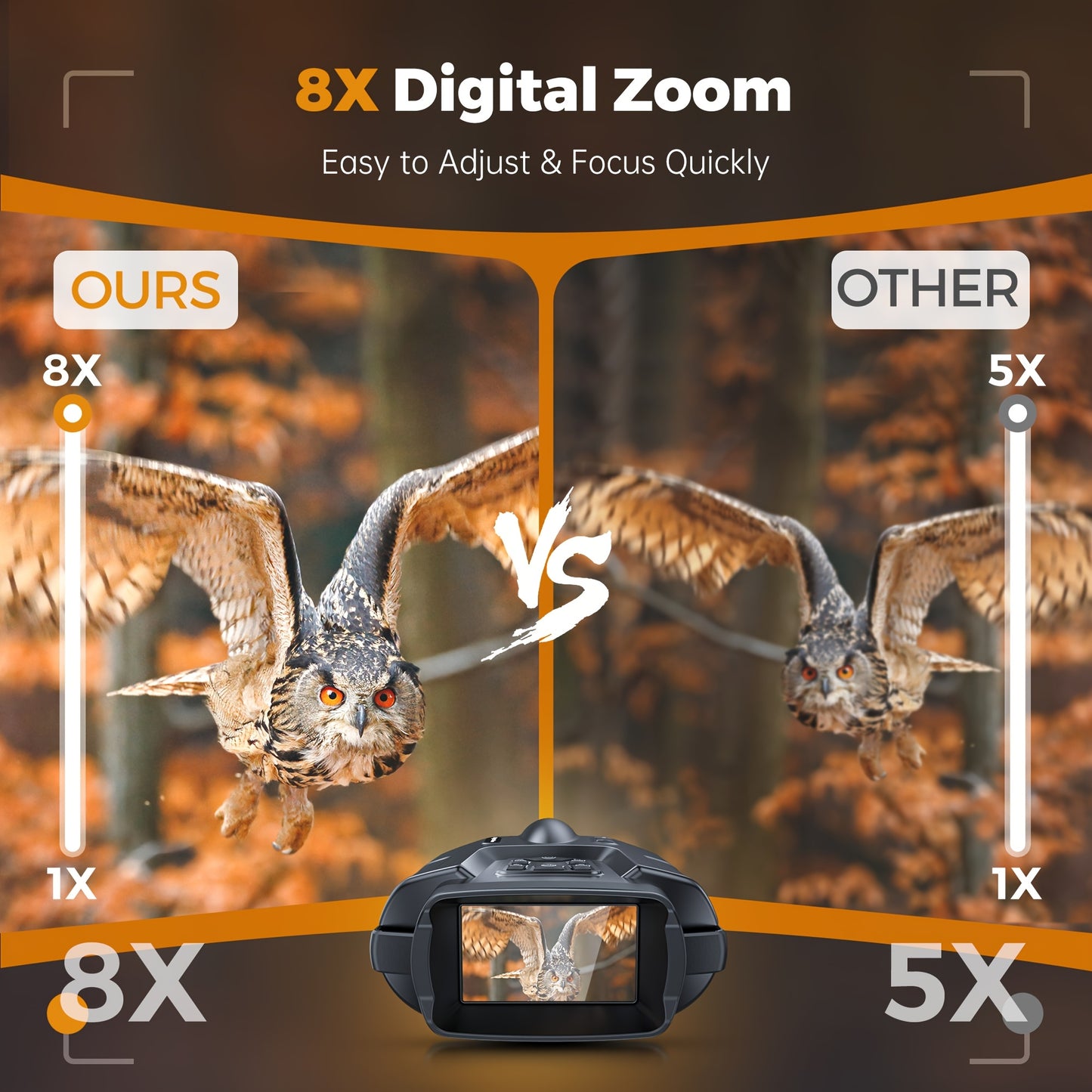 8x 4K Ultra HD Digital Night Vision Binoculars - 5000mAh long-lasting Li-ion battery, 3-inch high-resolution display, 600m long range detection - ideal for wildlife observation, valentine's day, gift for your love