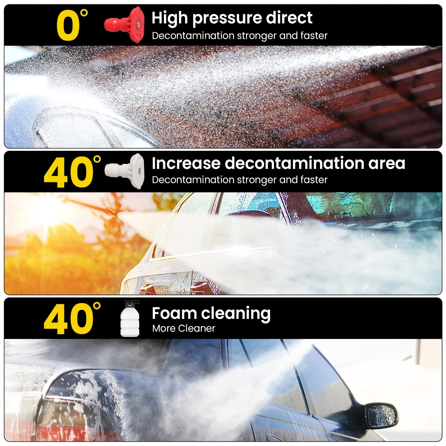 Cordless High Pressure Cleaner Washer Spray Water Gun Car Wash Pressure Water Cleaning Machine for Makita 18V Battery