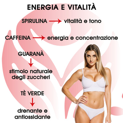 Powerful Thermogenic Slimming Pills for Men And Women | Natural Fat Burner Supplement with Thermogenic Effect | Metabolic Accelerator for Weight Loss | Supplement to Lose Belly And Hip Fat | Energy, Appetite Control, And Meta