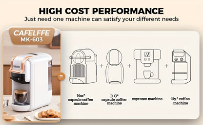 CAFELFFE Multifunctional Capsule Coffee Machine | Italian Espresso Machine | Hot and Cold Use | Quick Heating | Compatible with NES Capsules, DG Capsules, ESEpod | Automatic Coffee Maker for Home and Office | Great Gift for D