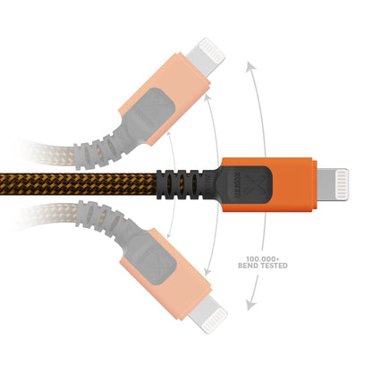 https://ik.imagekit.io/c2dr4dawp/https%3A%2F%2Fcdn.shopify.com%2Fs%2Ffiles%2F1%2F0606%2F3905%2F1964%2Ffiles%2FCXX2_Bend-test_Lightning.webp%3Fv%3D1767794228?tr=f-jpg