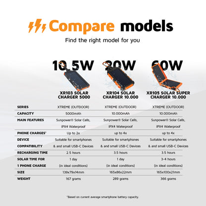 https://ik.imagekit.io/c2dr4dawp/https%3A%2F%2Fcdn.shopify.com%2Fs%2Ffiles%2F1%2F0606%2F3905%2F1964%2Ffiles%2FE-Shots-XR103-1_b9e88aed-0105-4cda-9c7c-5cb8c1a5345c.jpg%3Fv%3D1769764325?tr=f-jpg